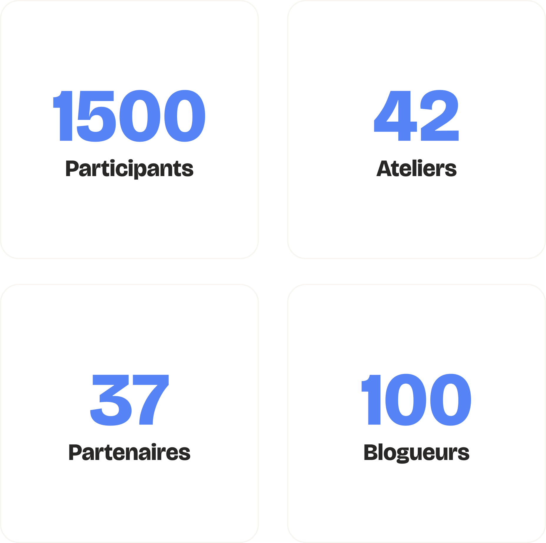 Chiffres clés du KED26 : 1500 participants, 42 ateliers, 37 partenaires et plus de 100 blogueurs.