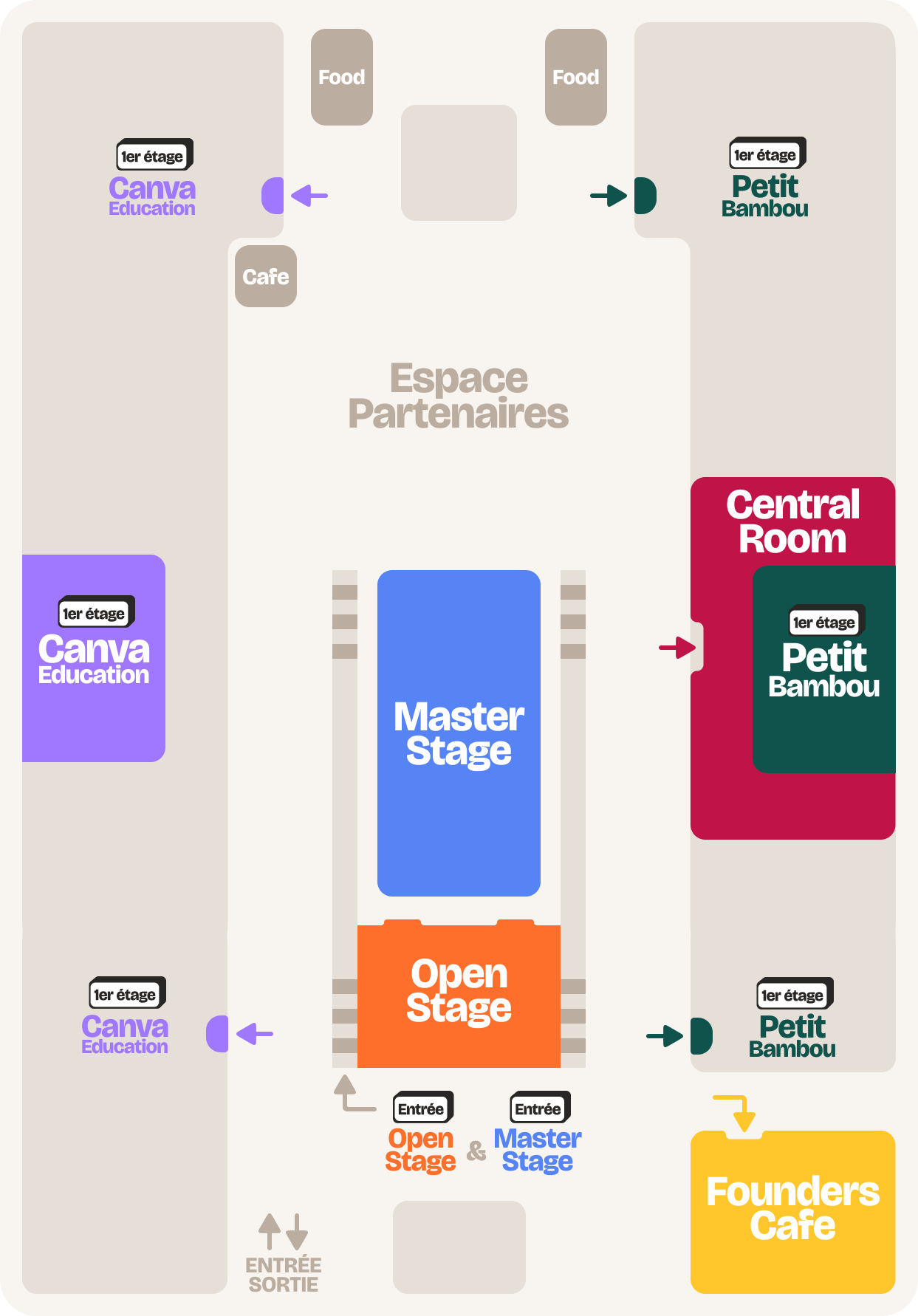 Plan du KED26